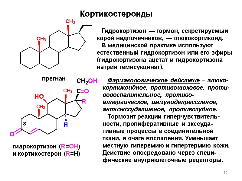 30 Кортикостероиды  прегнан  гидрокортизон (R=ОН)  и кортикостерон (R=H) Гидрокортизон — гормон,